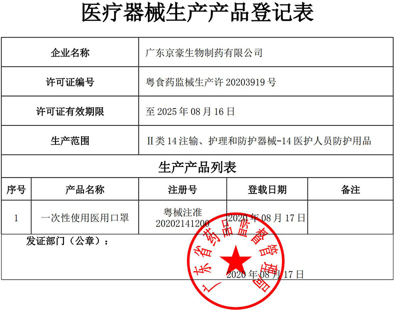 一次性使用醫用口罩50只裝(圖16) 一次性使用醫用口罩50只裝(圖16)
